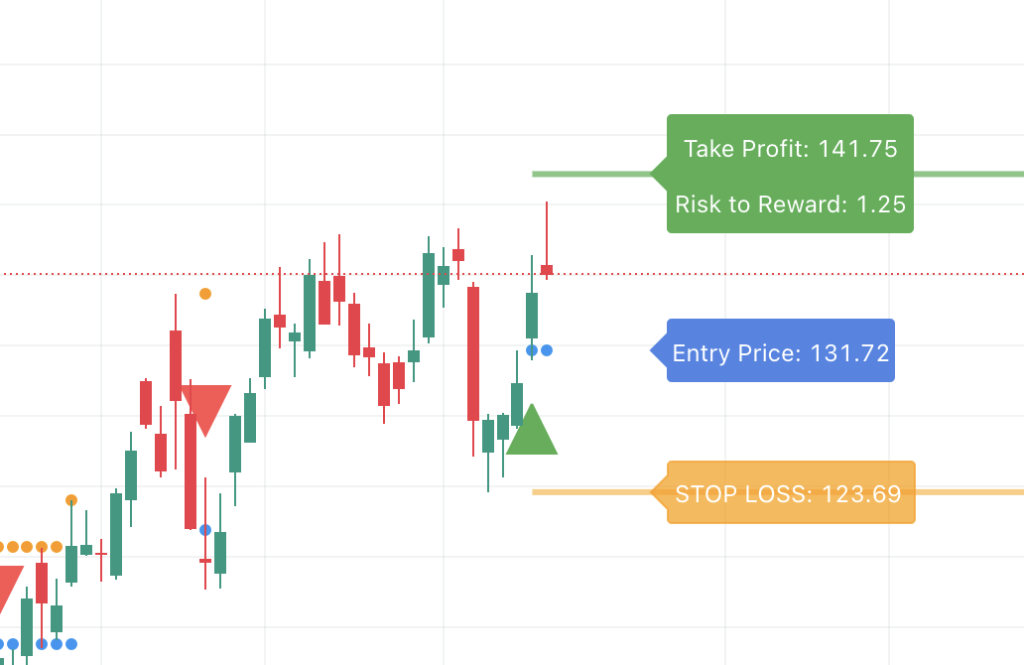 Screenshot 2023-04-14 at 14.27.37